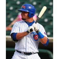 Kyle Schwarber with the Iowa Cubs