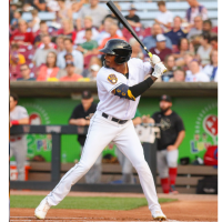 Je'Von Ward with the Wisconsin Timber Rattlers